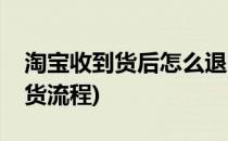淘宝收到货后怎么退货(淘宝收到货后怎么退货流程)