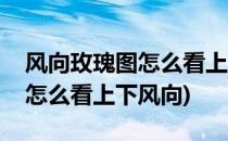 风向玫瑰图怎么看上下风向(风玫瑰图的风向怎么看上下风向)