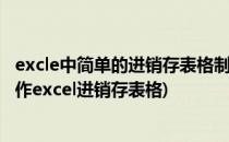 excle中简单的进销存表格制作方法(从零开始,手把手教你制作excel进销存表格)