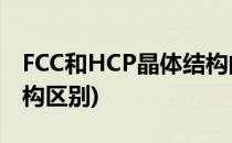 FCC和HCP晶体结构的本质区别(fcc与hcp结构区别)
