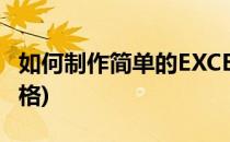 如何制作简单的EXCEL表(如何制作excel的表格)