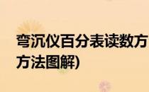 弯沉仪百分表读数方法(弯沉仪百分表的读数方法图解)