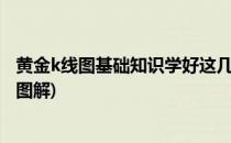 黄金k线图基础知识学好这几点(黄金k线图基础知识及k线图图解)