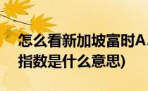 怎么看新加坡富时A50指数(新加坡富时a50指数是什么意思)