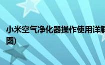 小米空气净化器操作使用详解(小米空气净化器操作使用详解图)
