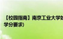 【校园指南】南京工业大学如何申请自主学分(南京工业大学学分要求)