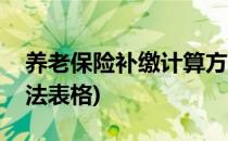 养老保险补缴计算方法(养老保险补缴计算方法表格)