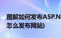 图解如何发布ASP.Net MVC 网站项目(mvc怎么发布网站)