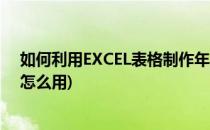 如何利用EXCEL表格制作年金现值系数表(年金现值系数表怎么用)