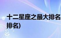十二星座之最大排名(十二星座中最强的星座排名)