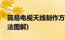 简易电视天线制作方法(简易电视天线制作方法图解)