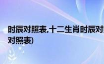 时辰对照表,十二生肖时辰对照表(生肖时辰对照表 属相时辰对照表)