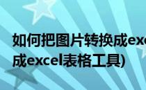 如何把图片转换成excel表格(如何把图片转换成excel表格工具)