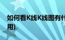 如何看K线K线图有什么意思(看k线图有什么用)