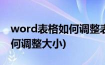 word表格如何调整表格大小(word的表格如何调整大小)