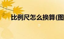 比例尺怎么换算(图纸比例尺怎么换算)