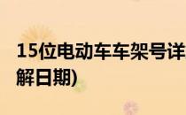 15位电动车车架号详解(15位电动车车架号详解日期)