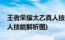 王者荣耀太乙真人技能解析(王者荣耀太乙真人技能解析图)