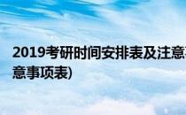 2019考研时间安排表及注意事项(2019考研时间安排表及注意事项表)