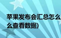 苹果发布会汇总怎么查看(苹果发布会汇总怎么查看数据)