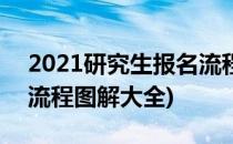2021研究生报名流程图解(2021研究生报名流程图解大全)