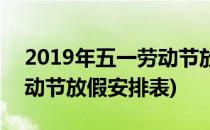 2019年五一劳动节放假安排(2019年五一劳动节放假安排表)