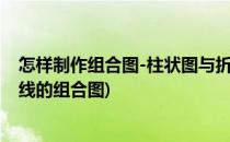 怎样制作组合图-柱状图与折线图的组合(如何生成柱状和折线的组合图)