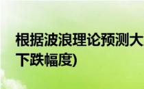 根据波浪理论预测大盘c浪低点(波浪理论c浪下跌幅度)