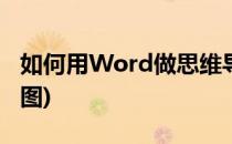如何用Word做思维导图(word文档做思维导图)