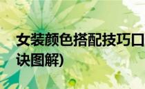 女装颜色搭配技巧口诀(女装颜色搭配技巧口诀图解)