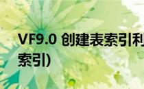 VF9.0 创建表索引利用索引排序(vfp中候选索引)