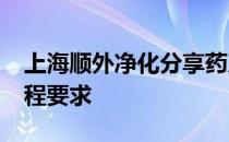 上海顺外净化分享药厂固体制剂GMP净化工程要求