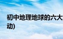 初中地理地球的六大板块(初中地理板块的运动)
