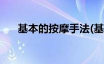 基本的按摩手法(基本的按摩手法视频)