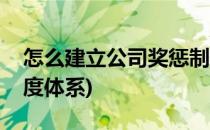 怎么建立公司奖惩制度(怎么建立公司奖惩制度体系)