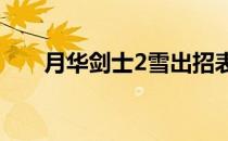 月华剑士2雪出招表(月华剑士雪连招)