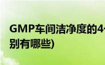 GMP车间洁净度的4个级别(gmp车间洁净级别有哪些)