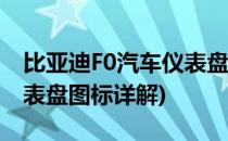 比亚迪F0汽车仪表盘参数怎么看(比亚迪f0仪表盘图标详解)