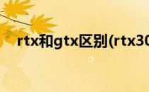 rtx和gtx区别(rtx3050和gtx1650区别)