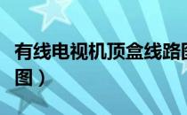 有线电视机顶盒线路图（有线电视机顶盒连接图）