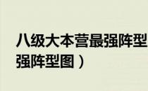 八级大本营最强阵型图2021（八级大本营最强阵型图）