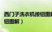 西门子洗衣机按钮图解说明（西门子洗衣机按钮图解）