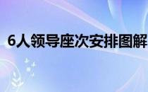 6人领导座次安排图解（领导座次安排图解）