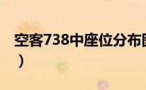 空客738中座位分布图（738飞机座位分布图）