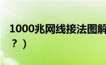 1000兆网线接法图解（1000兆网线接法图解？）