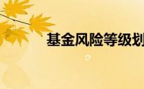 基金风险等级划分（基金风险）