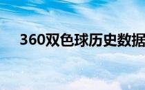 360双色球历史数据（双色球历史数据）