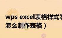 wps excel表格样式怎样设计教程（wps表格怎么制作表格）