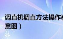 调直机调直方法操作视频（调直机调直方法示意图）