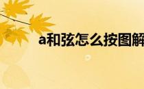 a和弦怎么按图解（a和弦怎么按）